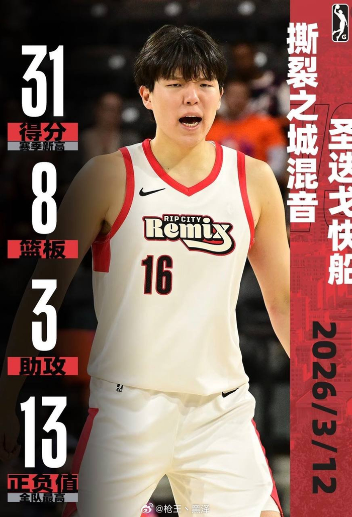 电竞平台-杨瀚森G联赛半场8中8砍31分8板创生涯新高|快船|洛杉矶快船队|NBA发展联盟|体育赛事讨论|nba_新浪新闻